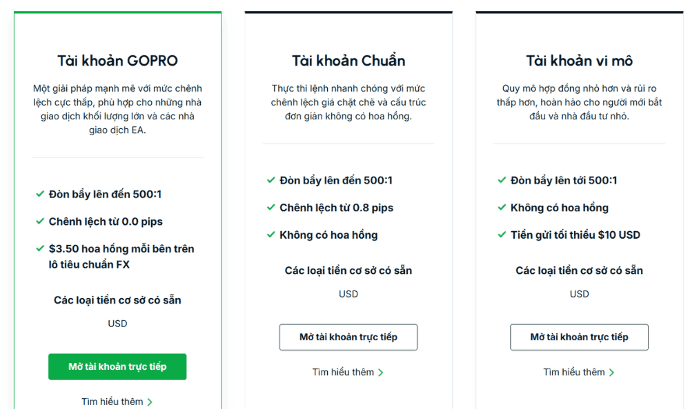Sàn GO Markets có lừa đảo không? Đánh giá sàn GO Markets năm 2025 3 Các tài khoản sàn GO Markets