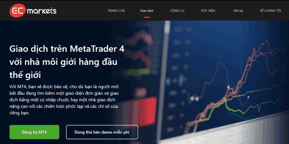 Sàn EC Markets có lừa đảo không? Đánh giá chi tiết sàn EC Markets 4 nền tảng mt4