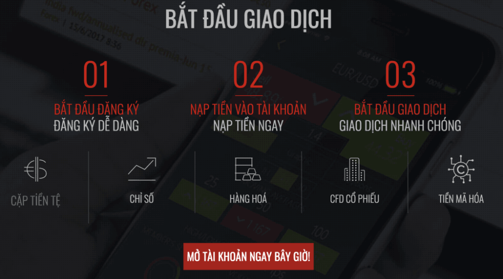 Sàn ASX Markets có uy tín không? Đánh giá sàn ASX Markets năm 2025 2 Tổng quan sàn ASX Markets